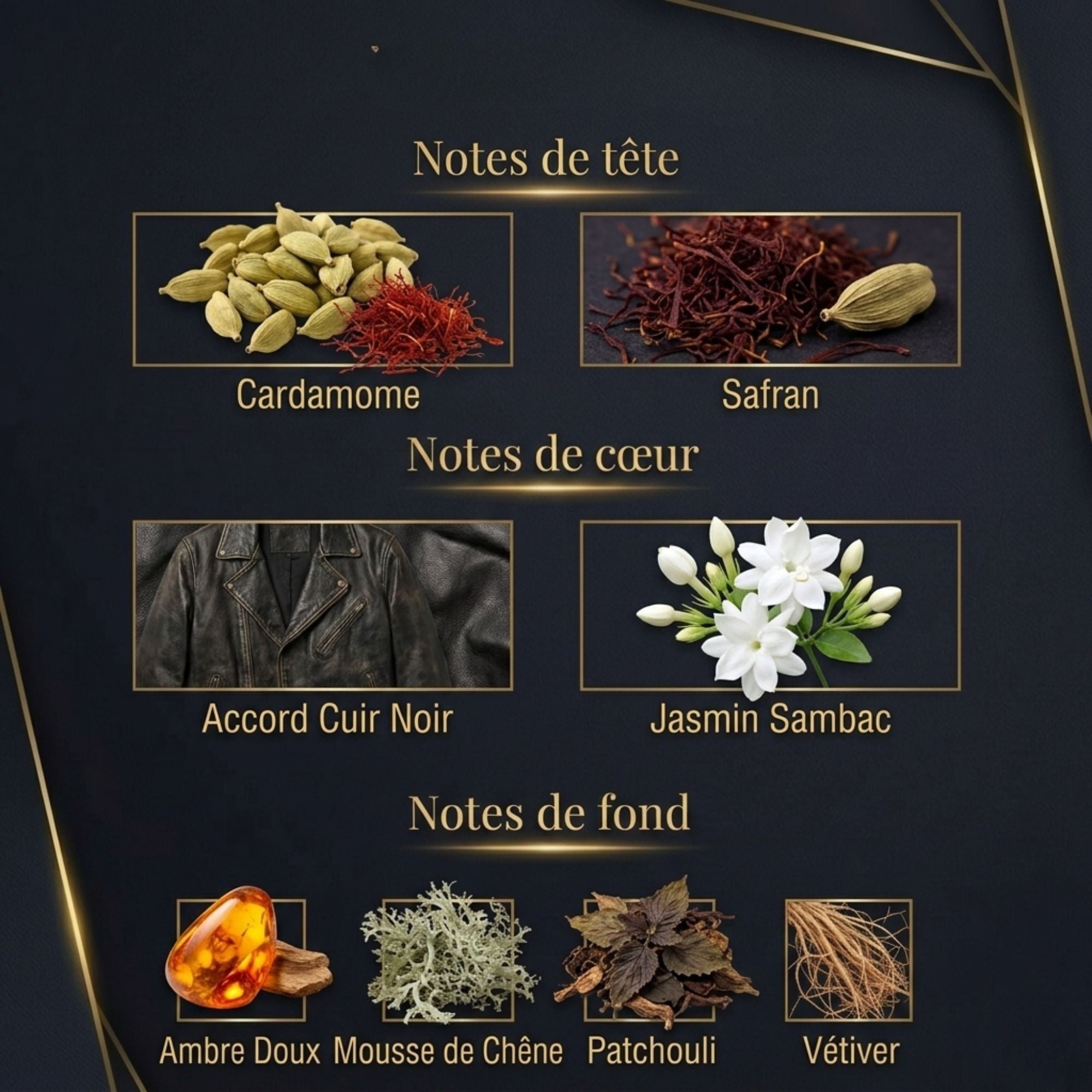 PARFUM CUIR NOIR 100ML HOMME